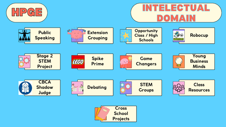 Green Yellow Bold Geometric Class Education Website - Home